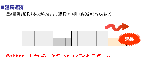 �����ԍ�